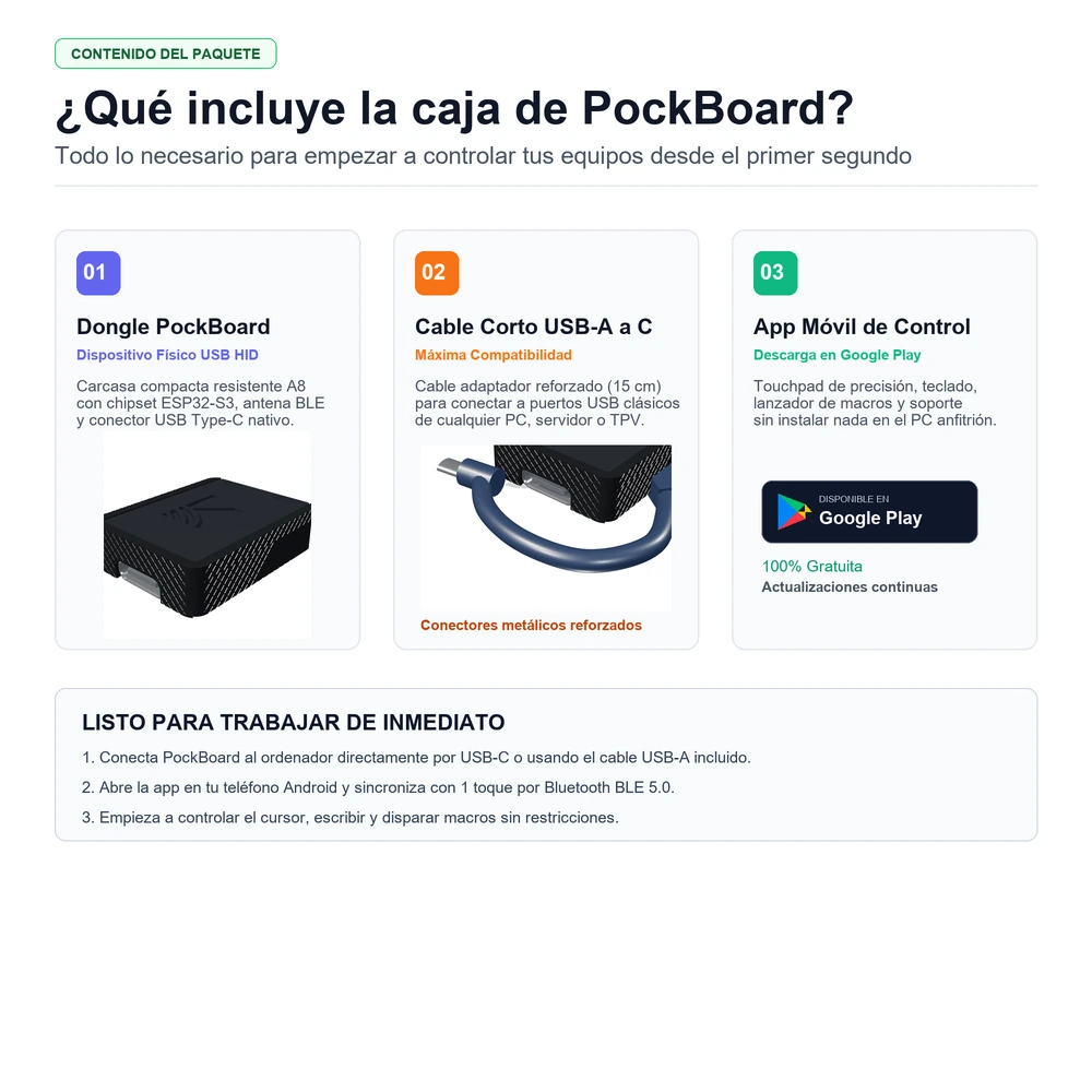 Contenido del paquete de PockBoard